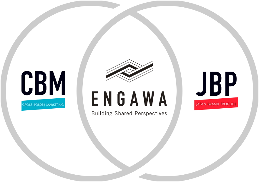 ENGAWA株式会社の事業領域